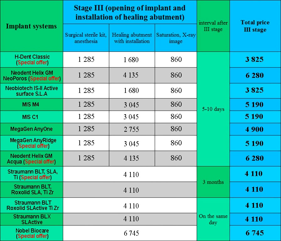 Prices for dental implants and prosthetics Kiev Lumi-Dent